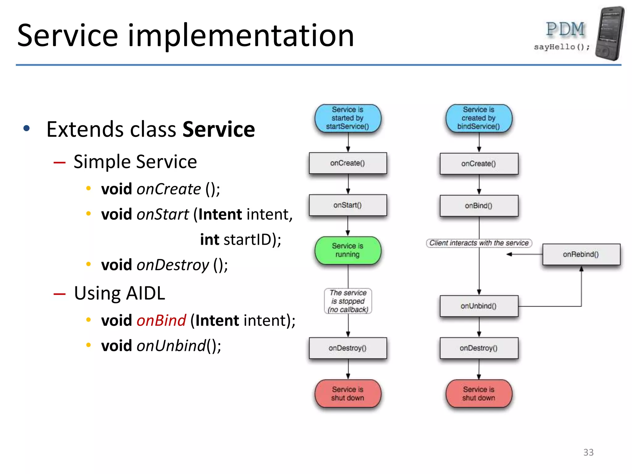 Service implementation
• Extends class Service
– Simple Service
• void onCreate ();
• void onStart (Intent intent,
int startID);
• void onDestroy ();
– Using AIDL
• void onBind (Intent intent);
• void onUnbind();
33
 