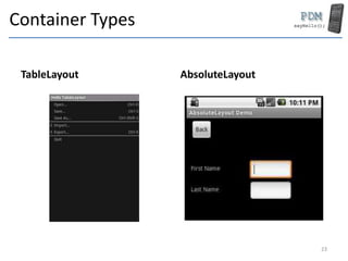 Mdad MDAD 4 - Android - Basics of UI Applications | PPTX