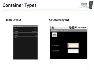 Container Types
TableLayout AbsoluteLayout
12
 