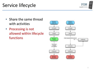 Service lifecycle
• Share the same thread
with activities
• Processing is not
allowed within lifecycle
functions
7
 