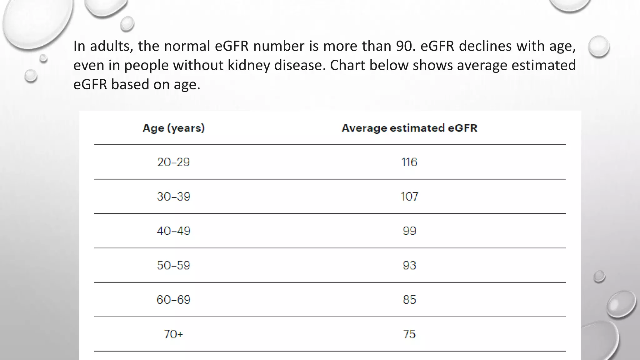 In adults, the normal eGFR number is more than 90. eGFR declines with age,
even in people without kidney disease. Chart below shows average estimated
eGFR based on age.
 