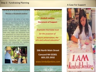 Step 2: Fundraising Planning
                                                                              A Case For Support


     Mission of Kimball-Jenkins

 The arts enrich the fabric of our lives,            Kimball-Jenkins
 our community and our society. It is the
 mission of ‘The School of Art’ at the           Statement of Support
 Kimball-Jenkins      Estate     to    bring
 affordable, quality arts education to
 people of all ages and abilities in the
 greater Concord area, especially to           “A private charitable trust
 those who might not otherwise have
 the opportunity to share the gifts the            for the purposes of
 arts bring to life. We will achieve this by
 expanding our course offerings and             historic preservation, the
 faculty, increasing our scholarship           arts and cultural education”
 awards and improving our facilities,
 with the help of the community.”



                                                266 North Main Street
                                                  Concord NH 03301
                                                    603.225.3932
                                               www.kimballjenkins.com
 