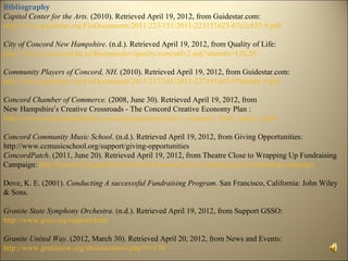 Bibliography
Capitol Center for the Arts. (2010). Retrieved April 19, 2012, from Guidestar.com:
http://www.guidestar.org/FinDocuments/2011/223/151/2011-223151625-07e2c855-9.pdf

City of Concord New Hampshire. (n.d.). Retrieved April 19, 2012, from Quality of Life:
http://www.ci.concord.nh.us/Businessdev/quality/concordv2.asp?siteindx=L0i,20

Community Players of Concord, NH. (2010). Retrieved April 19, 2012, from Guidestar.com:
http://www.guidestar.org/FinDocuments/2011/237/161/2011-237161647-07bfee66-9.pdf

Concord Chamber of Commerce. (2008, June 30). Retrieved April 19, 2012, from
New Hampshire’s Creative Crossroads - The Concord Creative Economy Plan :
http://www.concordnhchamber.com/data/uploads/creative_economy_final_report_2.pdf

Concord Community Music School. (n.d.). Retrieved April 19, 2012, from Giving Opportunities:
http://www.ccmusicschool.org/support/giving-opportunities
ConcordPatch. (2011, June 20). Retrieved April 19, 2012, from Theatre Close to Wrapping Up Fundraising
Campaign: http://concord-nh.patch.com/articles/theatre-close-to-wrapping-up-fundraising-campaign

Dove, K. E. (2001). Conducting A successsful Fundraising Program. San Francisco, California: John Wiley
& Sons.

Granite State Symphony Orchestra. (n.d.). Retrieved April 19, 2012, from Support GSSO:
http://www.gsso.org/support.html

Granite United Way. (2012, March 30). Retrieved April 20, 2012, from News and Events:
http://www.graniteuw.org/aboutus/news.php?n=170
 