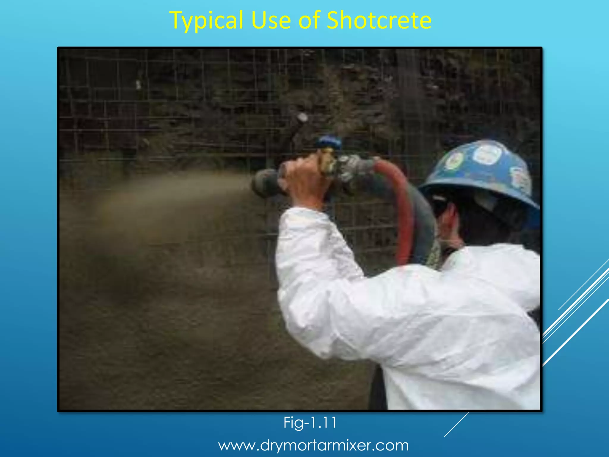 Typical Use of Shotcrete
www.drymortarmixer.com
Fig-1.11
 