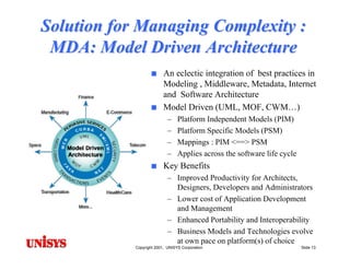 Model Driven Architecture (MDA): Motivations, Status & Future