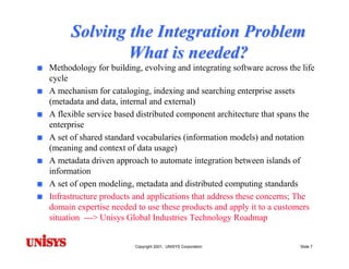 Model Driven Architecture (MDA): Motivations, Status & Future
