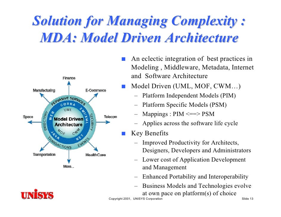 Model Driven Architecture (MDA): Motivations, Status & Future