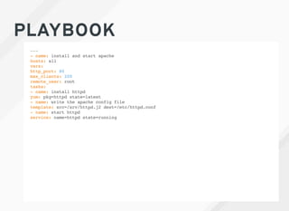 Ansible | PDF