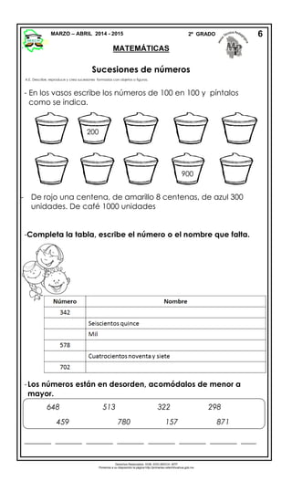 Sucesiones de números
A.E. Describe, reproduce y crea sucesiones formadas con objetos o figuras.
- En los vasos escribe los números de 100 en 100 y píntalos
como se indica.
- De rojo una centena, de amarillo 8 centenas, de azul 300
unidades. De café 1000 unidades
-Completa la tabla, escribe el número o el nombre que falta.
-Los números están en desorden, acomódalos de menor a
mayor.
_______ _______ _______ _______ _______ _______ _______ ____
MARZO – ABRIL 2014 - 2015 2º GRADO
MATEMÁTICAS
6
Derechos Reservados. GOB. EDO.SEECH. MTP
Ponemos a su disposición la página http://primarias.cetechihuahua.gob.mx
900
648 513 322 298
459 780 157 871
200
 