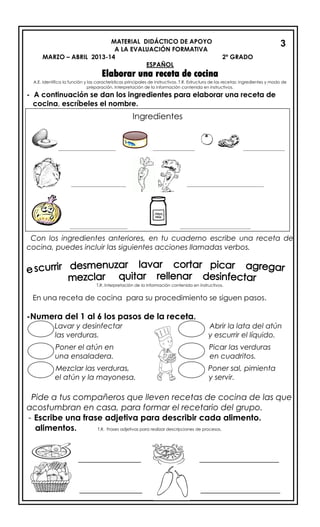 MATERIAL DIDÁCTICO DE APOYO
A LA EVALUACIÓN FORMATIVA
MARZO – ABRIL 2013-14 2º GRADO
ESPAÑOL
Elaborar una receta de cocina
A.E. Identifica la función y las características principales de instructivos. T.R. Estructura de las recetas: ingredientes y modo de
preparación. Interpretación de la información contenida en instructivos.
- A continuación se dan los ingredientes para elaborar una receta de
cocina, escríbeles el nombre.
Con los ingredientes anteriores, en tu cuaderno escribe una receta de
cocina, puedes incluir las siguientes acciones llamadas verbos.
T.R. Interpretación de la información contenida en instructivos.
En una receta de cocina para su procedimiento se siguen pasos.
-Numera del 1 al 6 los pasos de la receta.
Lavar y desinfectar Abrir la lata del atún
las verduras. y escurrir el líquido.
Poner el atún en Picar las verduras
una ensaladera. en cuadritos.
Mezclar las verduras, Poner sal, pimienta
el atún y la mayonesa. y servir.
Pide a tus compañeros que lleven recetas de cocina de las que
acostumbran en casa, para formar el recetario del grupo.
- Escribe una frase adjetiva para describir cada alimento.
alimentos. T.R. Frases adjetivas para realizar descripciones de procesos.
_______________ ___________________
_______ _______________ ___________________
3
3
3
Ingredientes
______________________ ________________ ________________
_____________________ ______________________________
______________________ ___________________________
 