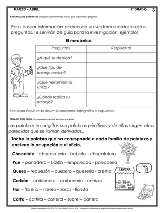 Derechos reservados GOB. EDO. DE CHIHUAHUA. SEECH. MTP. Ponemos a su disposición la página http//primarias.cetechihuahua.gob.mx
Para buscar información acerca de un subtema contesta estas
preguntas, te servirán de guía para la investigación, ejemplo:
El mecánico
Preguntas Respuestas
¿A qué se dedica?
¿Qué tipo de
trabajo realiza?
¿Qué herramientas
utiliza?
¿Dónde realiza su
trabajo?
Las palabras en negritas son palabras primitivas y de ellas surgen otras
parecidas que se llaman derivadas..
Tacha la palabra que no corresponde a cada familia de palabras y
encierra la ocupación o el oficio.
MARZO – ABRIL 2° GRADO 3
APRENDIZAJE ESPERADO. Recupera conocimientos previos para responder a preguntas.
Chocolate – chocolatería – bebida – chocolatero
Pan – panadero – bolillo – empanada - panadería
Queso – requesón – quesero – quesería - crema
Carbón - carbonero – carbonería - cenizas
Flor – florería – florero – rosas - florista
Carta – cartilla – cartera – sobre – cartero
TEMA DE REFLEXIÓN. Correspondencia entre escritura y oralidad.
Recuerda incluir en tu álbum: ilustraciones, fotografías o esquemas.
-
 