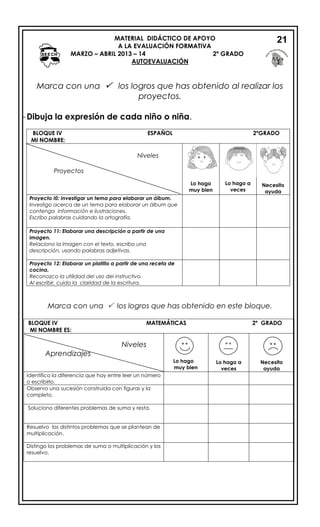 MATERIAL DIDÁCTICO DE APOYO
A LA EVALUACIÓN FORMATIVA
MARZO – ABRIL 2013 – 14 2º GRADO
AUTOEVALUACIÓN
Marca con una  los logros que has obtenido al realizar los
proyectos.
-Dibuja la expresión de cada niño o niña.
BLOQUE IV ESPAÑOL 2ºGRADO
MI NOMBRE:
Niveles
Proyectos
Lo hago
muy bien
Lo hago a
veces
Necesito
ayuda
Proyecto I0: Investigar un tema para elaborar un álbum.
Investigo acerca de un tema para elaborar un álbum que
contenga información e ilustraciones.
Escribo palabras cuidando la ortografía.
Proyecto 11: Elaborar una descripción a partir de una
imagen.
Relaciono la imagen con el texto, escribo una
descripción, usando palabras adjetivas.
Proyecto 12: Elaborar un platillo a partir de una receta de
cocina.
Reconozco la utilidad del uso del instructivo.
Al escribir, cuido la claridad de la escritura.
Marca con una  los logros que has obtenido en este bloque.
BLOQUE IV MATEMÁTICAS 2º GRADO
MI NOMBRE ES:
Niveles
Aprendizajes
Lo hago
muy bien
Lo hago a
veces
Necesito
ayuda
Identifico la diferencia que hay entre leer un número
o escribirlo.
Observo una sucesión construida con figuras y la
completo.
Soluciono diferentes problemas de suma y resta.
Resuelvo los distintos problemas que se plantean de
multiplicación.
Distingo los problemas de suma o multiplicación y los
resuelvo.
21
 