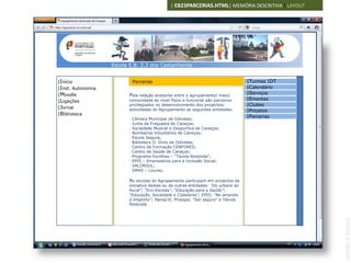 | EB23PARCERIAS.HTML| MEMÓRIA DESCRITIVA | LAYOUT




 Escola E.B. 2,3 dos Castanheiros2,3 dos Castanheiros
                      Escola E.B.


|Início                         Parcerias                                             |Turmas |DT
|Inst. Autonomia                                                                      |Calendário
|Moodle                     Pela relação existente entre o agrupamento/ meio/         |Serviços
|Ligações                   comunidade ao nível físico e funcional são parceiros      |Ementas
                            privilegiados no desenvolvimento dos projectos/           |Clubes
|Jornal                     actividades do Agrupamento as seguintes entidades:        |Projetos
|Biblioteca
                            ·   Câmara Municipal de Odivelas;
                                                                                      |Parcerias
                            ·   Junta de Freguesia de Caneças;
                            ·   Sociedade Musical e Desportiva de Caneças;
                            ·   Bombeiros Voluntários de Caneças;
                            ·   Escola Segura;
                            ·   Biblioteca D. Dinis de Odivelas;
                            ·   Centro de Formação CENFORES;
                            ·   Centro de Saúde de Caneças;
                            ·   Programa Escolhas – “Távola Redonda”;
                            ·   EPIS – Empresários para a Inclusão Social;
                            ·   VALORSUL;
                            ·   SMAS – Loures;

                            As escolas do Agrupamento participam em projectos da
                            iniciativa destas ou de outras entidades: “Do urbano ao
                            Rural”; “Eco-Escolas”; “Educação para a Saúde”;
                            “Educação, Sociedade e Cidadania”; EPIS; “No amarelo
                            é limpinho”; Pama/JI; Prosepe; “Ser seguro” e Távola
                            Redonda.




                                                                                                      ANABELA RAMOS
 