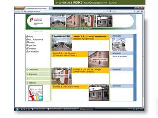 SITE| PORTAL          ( INDEX )| MEMÓRIA DESCRITIVA | LAYOUT




                       Agrupamento de Escolas de Caneças
        Mapa do site


|Início                                            Escola E.B. 2,3 dos Castanheiros         | NOVIDADES

|Inst. Autonomia                                  |SEDE de Agrupamento
                                                  |Contatos |Localização
|Moodle                                                                                        IMAGEM
|Ligações                                                                                      85X70

|Contatos
                                                                                            | título da Novidade
|Localização
                        Escola E.B. 1 de Caneças                                            | NOVIDADES
                        |[Francisco Vieira Caldas ]
                                                                                            | título da Novidade
                        |Contatos |Localização
                                                                           IMAGEM 120X100




 | Concursos                                      Escola E.B.1/JI Nº1 de Caneças            | NOVIDADES
                                                  |[Pintor Alves Cardoso]
 | Anúncios                                       |Contatos |Localização
                         IMAGEM 120X100
 |

 | Noticias
                                                                                            | NOVIDADES
                        Escola E.B.1/JI Cesário Verde
                        Contatos |Localização
                                                                           IMAGEM 120X100




                                                                                                                   ANABELA RAMOS
 