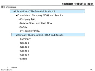 July and July YTD Financial Product A Consolidated Company MD&A and Results Company P&L Balance Sheet and Cash Flow Safety LTM Bank EBITDA Company Business Unit MD&A and Results Summary Goods 1 Goods 2 Goods 3 Goods 4 Labels Financial Product A Index 