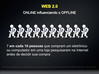 Mídias Digitais - Aula 1