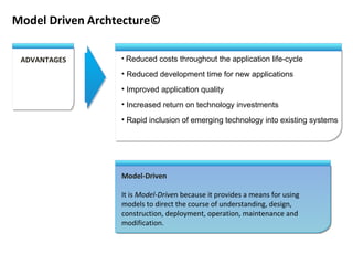 Model Driven Archtecture© ADVANTAGES Reduced costs throughout the application life-cycle Reduced development time for new applications Improved application quality Increased return on technology investments Rapid inclusion of emerging technology into existing systems Model-Driven It is  Model-Drive n because it provides a means for using models to direct the course of understanding, design, construction, deployment, operation, maintenance and modification. 