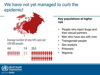 Work of the WHO Regional Office for Europe for public health | PPTX