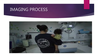 IMAGING PROCESS
 