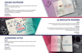 QUÉ
Diseño del logo de la marca. Parte de las exigencias el diseño del logo
era basarse en el sentimiento vintage con un toque moderno.
CÓMO
Para el diseño del logo se seleccionó una bicicleta antigua y para integrar
el nombre con el logo se ilustró con colores vivos, lo cual, a su vez dio
el toque moderno que requería.
DÓNDE
España
LA BICICLETA PIZZERÍA
QUÉ
Rediseño de logo para refrescar la imagen de la marca sin tener cambios
CÓMO
Para el logo se fraccionaron algunas letras para hacerlo más llamativo.
DÓNDE
Estados Unidos
JLONDONO STYLE
QUÉ
arquitectura y espacios al aire libre.
CÓMO
Para el logo se trabajó una propuesta sencilla y que, a su vez englobara
sus requerimientos con una paleta de colores que representara la
energía de quiénes son y qué hacen.
DÓNDE
Estados Unidos
SPAZIO OUTDOOR
 