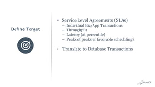 • Service Level Agreements (SLAs)
– Individual Biz/App Transactions
– Throughput
– Latency (at percentile)
– Peaks of peaks or favorable scheduling?
• Translate to Database Transactions
Define Target
 