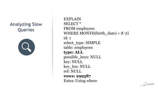 Analyzing Slow
Queries
EXPLAIN
SELECT *
FROM employees
WHERE MONTH(birth_date) = 8 G
id: 1
select_type: SIMPLE
table: employees
type: ALL
possible_keys: NULL
key: NULL
key_len: NULL
ref: NULL
rows: 299587
Extra: Using where
 