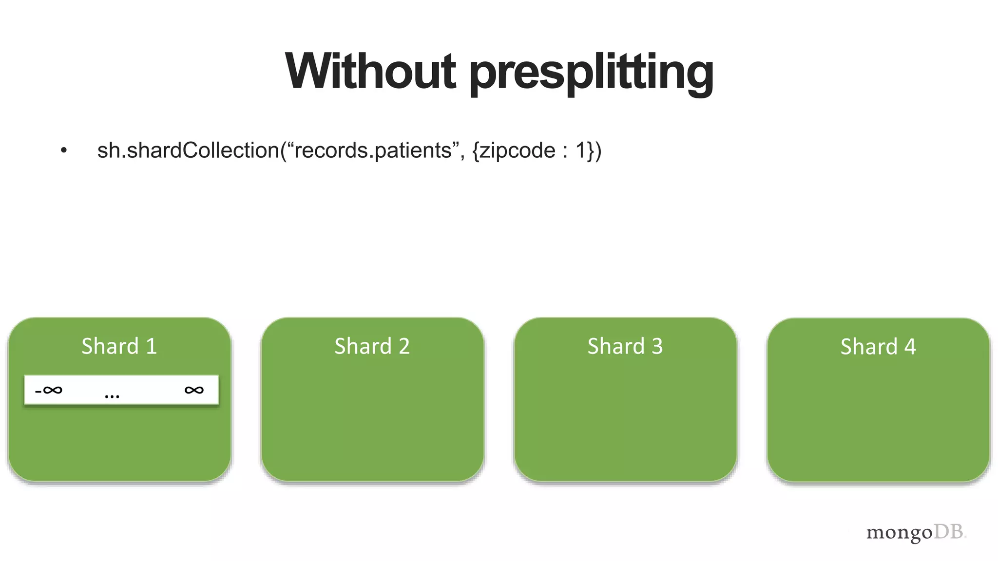 Without presplitting
Shard 1 Shard 2 Shard 3 Shard 4
-∞ … ∞
• sh.shardCollection(“records.patients”, {zipcode : 1})
 