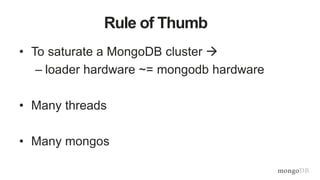 Rule of Thumb
• To saturate a MongoDB cluster 
– loader hardware ~= mongodb hardware
• Many threads
• Many mongos
 