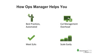 Introducing Ops Manager | PPTX