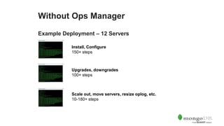 Introducing Ops Manager | PPTX