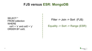 17
FJS versus ESR: MongoDB
SELECT *
FROM collection
WHERE
col1 = ‘x’ and col2 > ‘y’
ORDER BY col3;
Filter -> Join -> Sort (FJS)
Equality -> Sort -> Range (ESR)
 