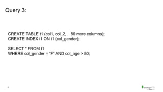6
Query 3:
CREATE TABLE t1 (col1, col_2, .. 80 more columns);
CREATE INDEX i1 ON t1 (col_gender);
SELECT * FROM t1
WHERE col_gender = “F” AND col_age > 50;
 