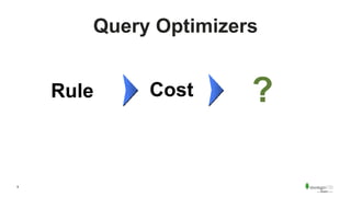 9
Query Optimizers
Rule Cost ?
 