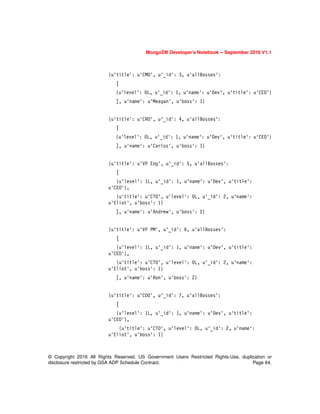 MongoDB Developer’s Notebook -- September 2016 V1.1
© Copyright 2016 All Rights Reserved. US Government Users Restricted Rights-Use, duplication or
disclosure restricted by GSA ADP Schedule Contract. Page 64.
{u'title': u'CMO', u'_id': 3, u'allBosses':
[
{u'level': 0L, u'_id': 1, u'name': u'Dev', u'title': u'CEO'}
], u'name': u'Meagan', u'boss': 1}
{u'title': u'CRO', u'_id': 4, u'allBosses':
[
{u'level': 0L, u'_id': 1, u'name': u'Dev', u'title': u'CEO'}
], u'name': u'Carlos', u'boss': 1}
{u'title': u'VP Eng', u'_id': 5, u'allBosses':
[
{u'level': 1L, u'_id': 1, u'name': u'Dev', u'title':
u'CEO'},
{u'title': u'CTO', u'level': 0L, u'_id': 2, u'name':
u'Eliot', u'boss': 1}
], u'name': u'Andrew', u'boss': 2}
{u'title': u'VP PM', u'_id': 6, u'allBosses':
[
{u'level': 1L, u'_id': 1, u'name': u'Dev', u'title':
u'CEO'},
{u'title': u'CTO', u'level': 0L, u'_id': 2, u'name':
u'Eliot', u'boss': 1}
], u'name': u'Ron', u'boss': 2}
{u'title': u'COO', u'_id': 7, u'allBosses':
[
{u'level': 1L, u'_id': 1, u'name': u'Dev', u'title':
u'CEO'},
{u'title': u'CTO', u'level': 0L, u'_id': 2, u'name':
u'Eliot', u'boss': 1}
 