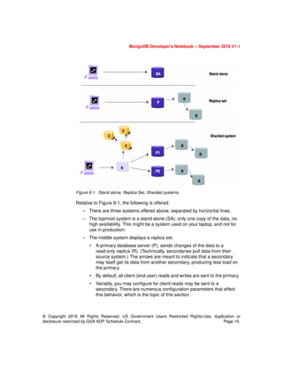 MongoDB Developer’s Notebook -- September 2016 V1.1
© Copyright 2016 All Rights Reserved. US Government Users Restricted Rights-Use, duplication or
disclosure restricted by GSA ADP Schedule Contract. Page 10.
Figure 8-1 Stand alone, Replica Set, Sharded systems.
Relative to Figure 8-1, the following is offered:
– There are three systems offered above, separated by horizontal lines.
– The topmost system is a stand alone (SA); only one copy of the data, no
high availability. This might be a system used on your laptop, and not for
use in production.
– The middle system displays a replica set.
• A primary database server (P), sends changes of the data to a
read-only replica (R). (Technically, secondaries pull data from their
source system.) The arrows are meant to indicate that a secondary
may itself get its data from another secondary, producing less load on
the primary.
• By default, all client (end user) reads and writes are sent to the primary.
• Variably, you may configure for client reads may be sent to a
secondary. There are numerous configuration parameters that affect
this behavior, which is the topic of this section.
 