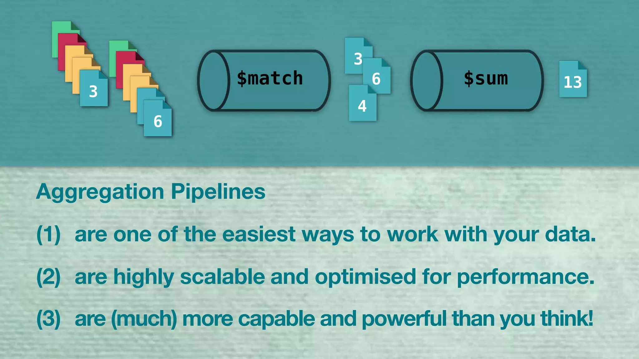 Aggregation Pipelines
(1) are one of the easiest ways to work with your data.
(2) are highly scalable and optimised for performance.
(3) are (much) more capable and powerful than you think!
3
4
3
13
6
4
6
3
6
4
$sum$match
 