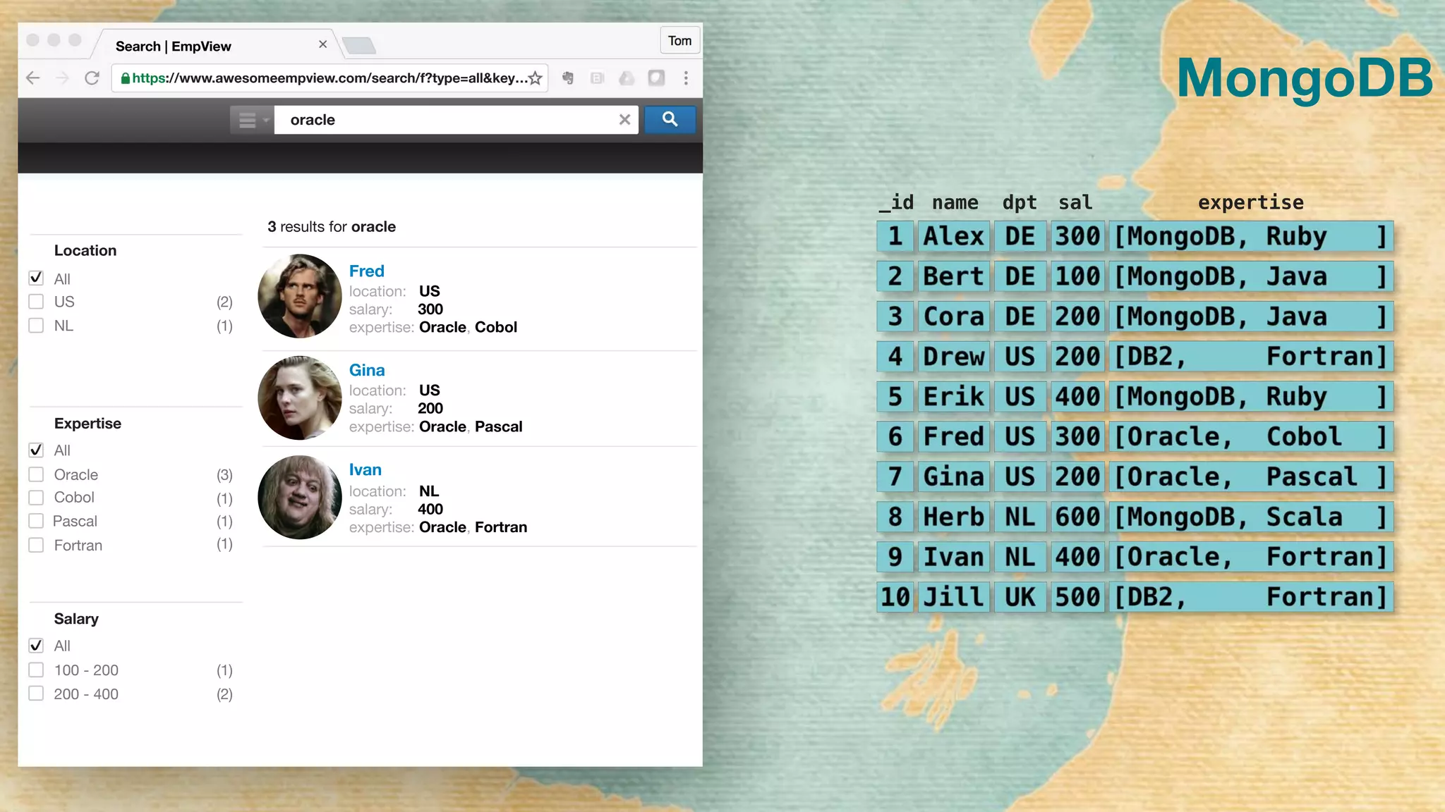 3 results for oracle
Fred
location: US
salary: 300
expertise: Oracle, Cobol
Gina
location: US
salary: 200
expertise: Oracle, Pascal
Ivan
location: NL
salary: 400
expertise: Oracle, Fortran
Search | EmpView
Location
All
US
NL
✔
Expertise
All
Oracle
Cobol
Pascal
Fortran
✔
Salary
All
100 - 200
200 - 400
✔
oracle
(2)
(1)
(3)
(1)
(1)
(1)
(1)
(2)
https://www.awesomeempview.com/search/f?type=all&key…
MongoDB
_id name dpt sal expertise
 