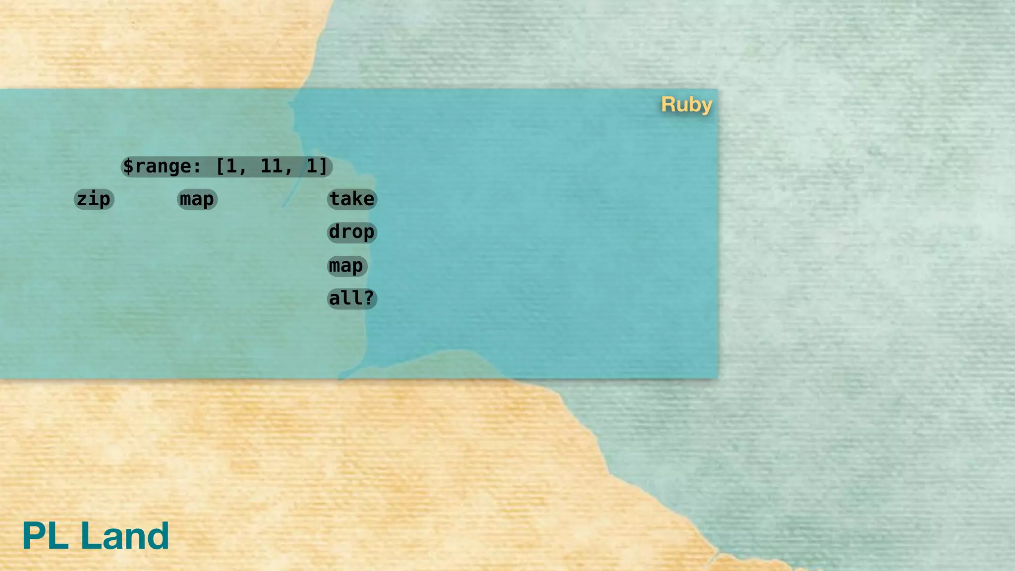 PL Land
drop
take
map
all?
mapzip
$range: [1, 11, 1]
Ruby
 