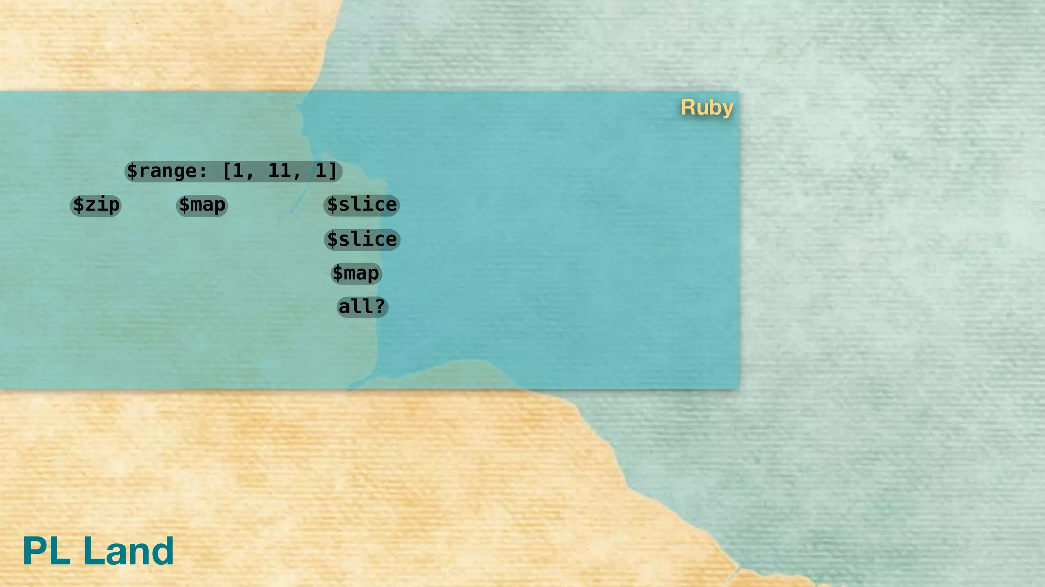 PL Land
all?
$slice
$slice
$map
$map$zip
$range: [1, 11, 1]
Ruby
 