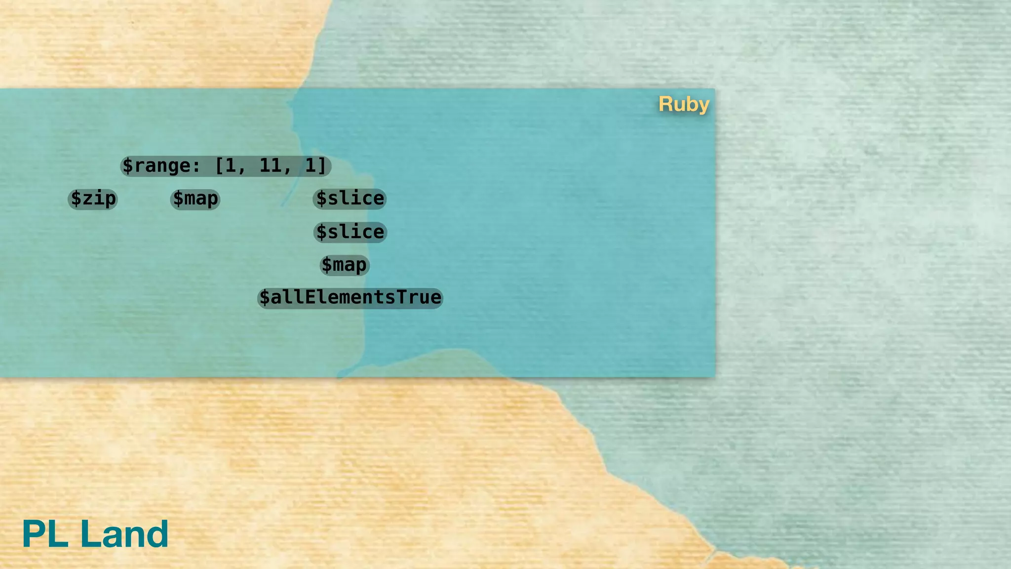 PL Land
$slice
$slice
$map
$allElementsTrue
$map$zip
$range: [1, 11, 1]
Ruby
 