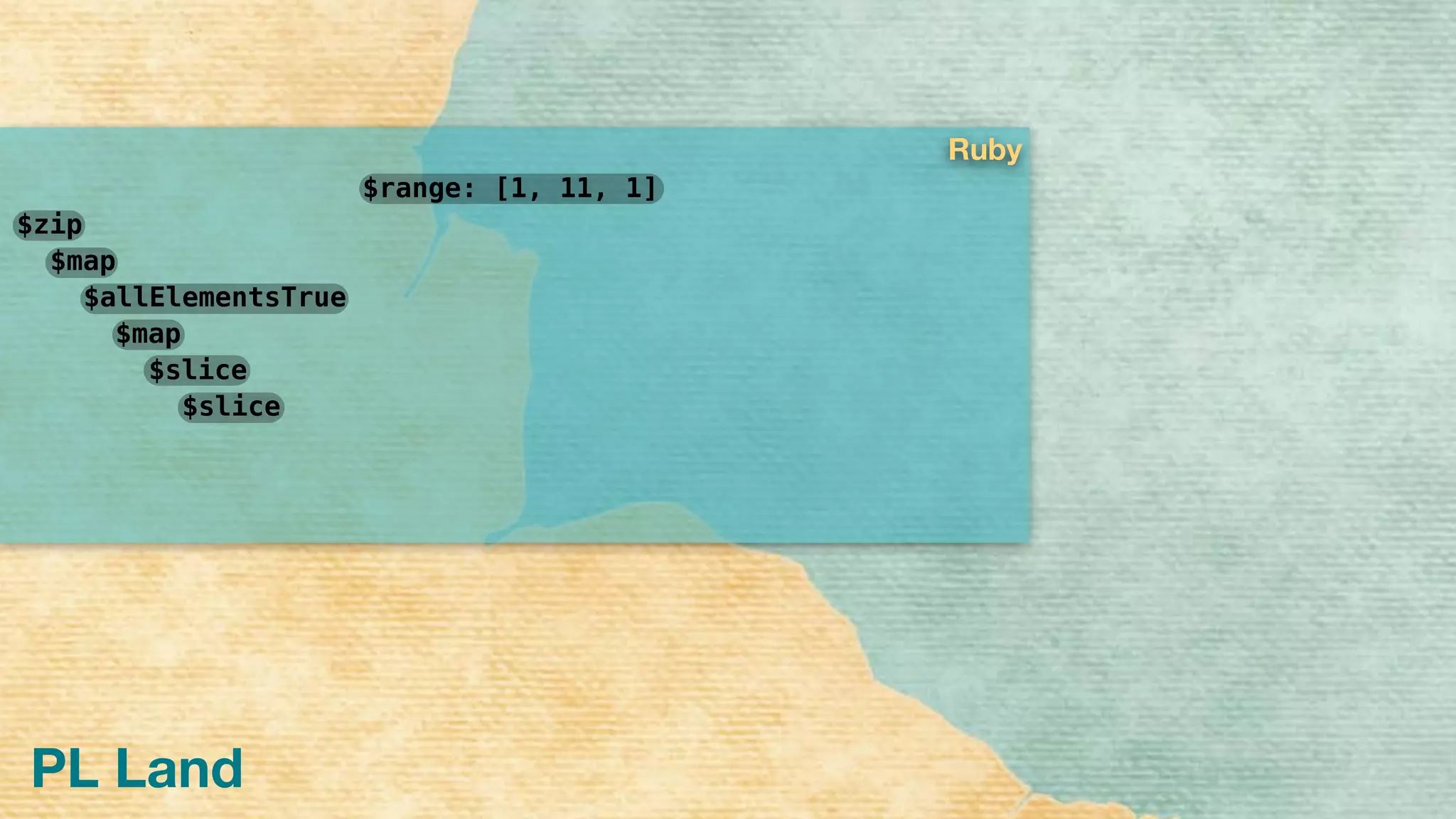 PL Land
$slice
$slice
$map
$allElementsTrue
$map
$zip
$range: [1, 11, 1]
Ruby
 