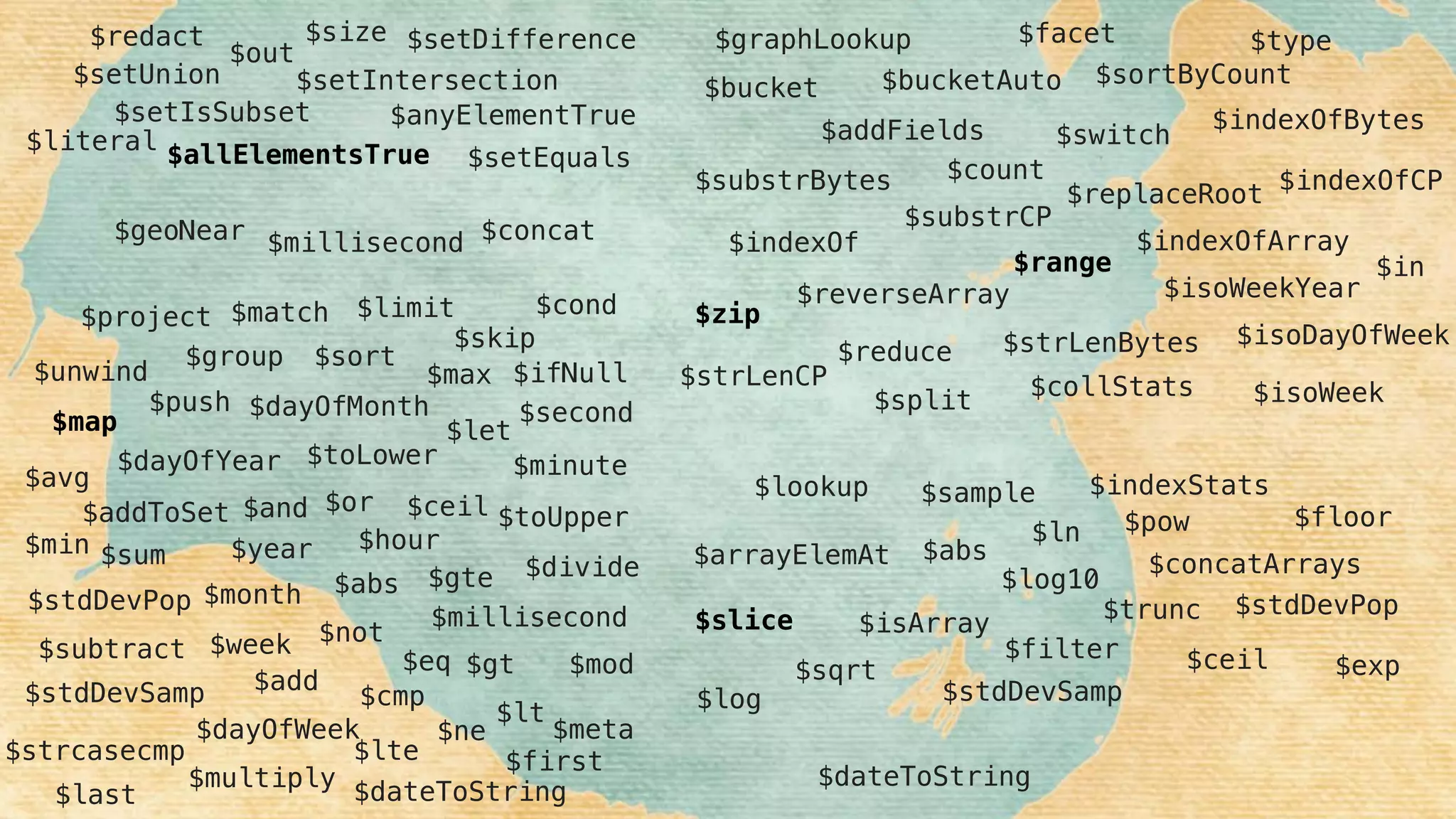 $indexStats
$stdDevSamp
$stdDevPop
$sqrt
$abs
$log
$log10
$ln $pow
$exp
$trunc
$ceil
$floor
$arrayElemAt $concatArrays
$isArray
$filter
$avg
$min
$max
$sum
$stdDevPop
$stdDevSamp
$split
$indexOf
$reduce
$reverseArray
$indexOfArray
$type
$isoWeekYear
$isoDayOfWeek
$isoWeek
$in
$switch
$count
$replaceRoot
$addFields
$graphLookup $facet
$bucket $bucketAuto $sortByCount
$out
$redact
$setEquals
$setIntersection$setUnion
$setDifference
$setIsSubset $anyElementTrue
$literal
$size
$geoNear $millisecond $concat
$project $match $limit
$skip
$unwind
$group $sort
$and $or
$not
$cmp
$eq $gt
$gte
$lt
$lte
$ne
$abs
$add
$ceil
$divide
$mod
$multiply
$subtract
$toLower
$toUpper
$strcasecmp
$meta
$let
$dayOfYear
$dayOfMonth
$dayOfWeek
$year
$month
$week
$hour
$minute
$second
$millisecond
$dateToString
$cond
$ifNull
$first
$last
$push
$addToSet
$indexOfBytes
$indexOfCP
$strLenBytes
$strLenCP
$substrBytes
$substrCP
$slice
$map
$allElementsTrue
$zip
$range
$sample$lookup
$dateToString
$collStats
 