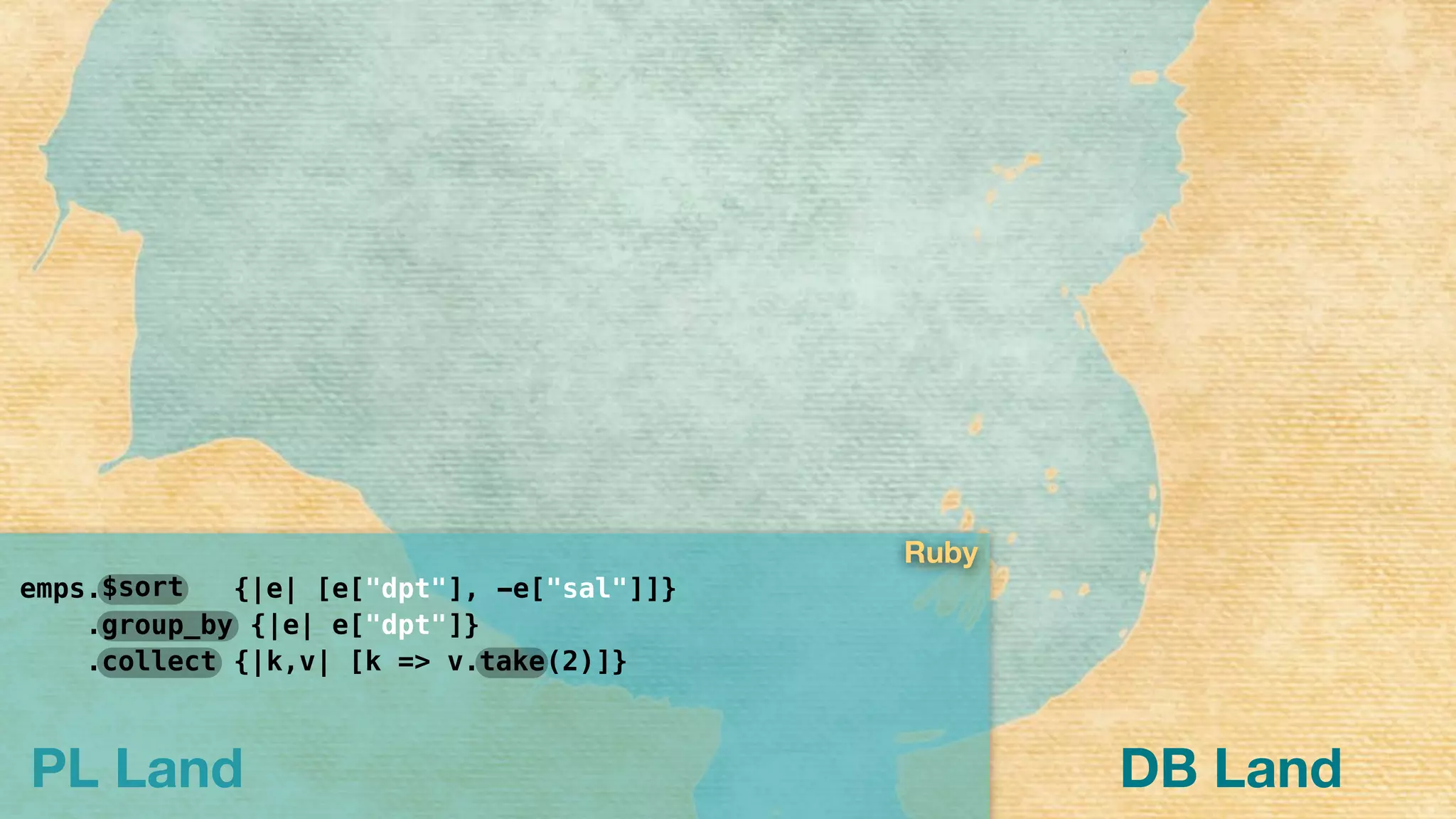 PL Land
emps. {|e| [e["dpt"], -e["sal"]]}
. {|e| e["dpt"]}
. {|k,v| [k => v. (2)]}takecollect
group_by
$sort
Ruby
DB Land
 
