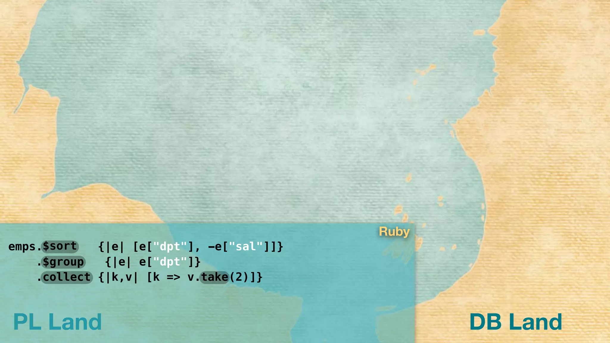 PL Land
emps. {|e| [e["dpt"], -e["sal"]]}
. {|e| e["dpt"]}
. {|k,v| [k => v. (2)]}takecollect
$sort
$group
Ruby
DB Land
 