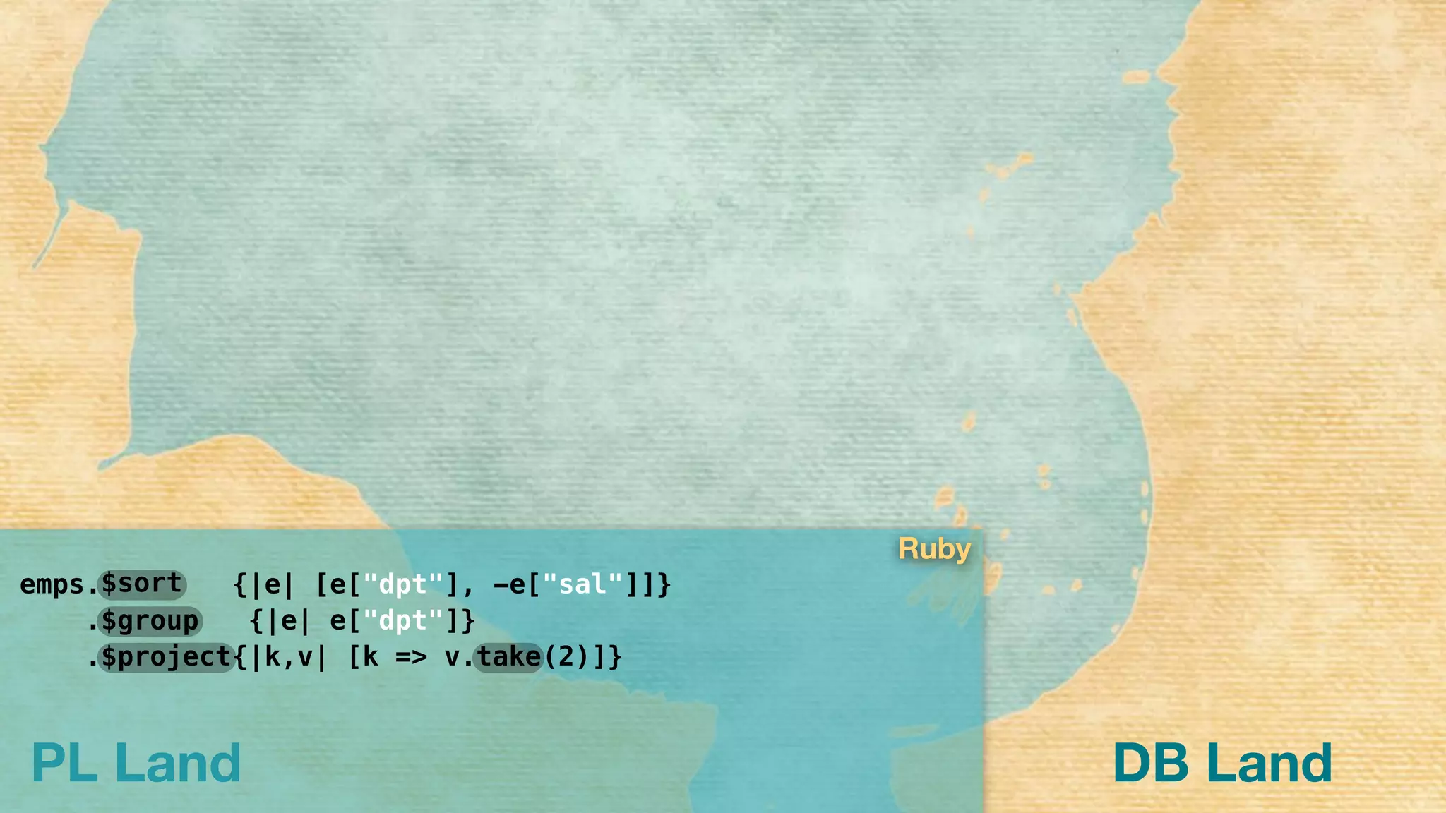 PL Land
emps. {|e| [e["dpt"], -e["sal"]]}
. {|e| e["dpt"]}
. {|k,v| [k => v. (2)]}take
$sort
$group
$project
Ruby
DB Land
 