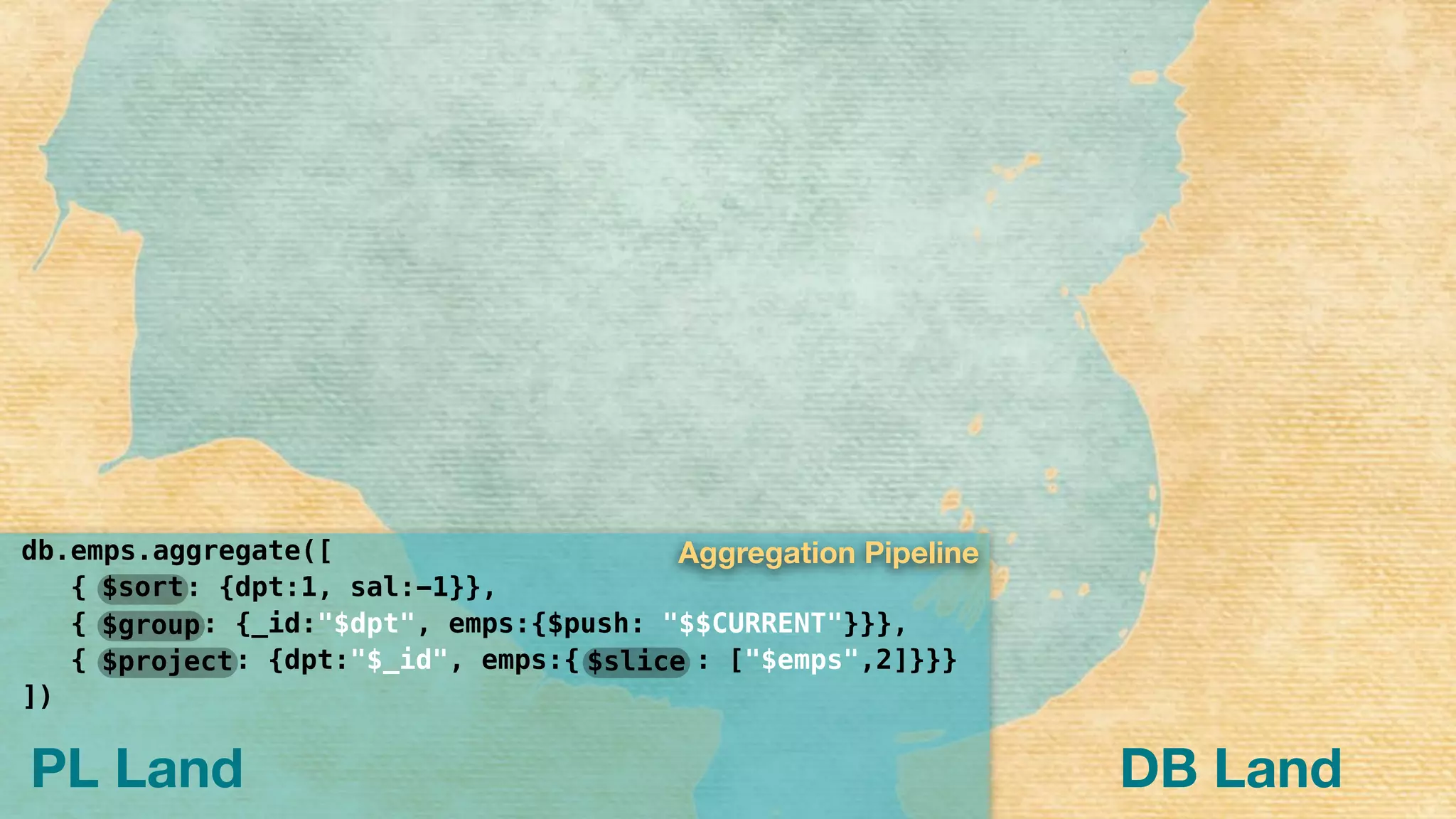 PL Land
db.emps.aggregate([
{ : {dpt:1, sal:-1}},
{ : {_id:"$dpt", emps:{$push: "$$CURRENT"}}},
{ : {dpt:"$_id", emps:{ : ["$emps",2]}}}
])
$sort
$group
$project $slice
Aggregation Pipeline
DB Land
 