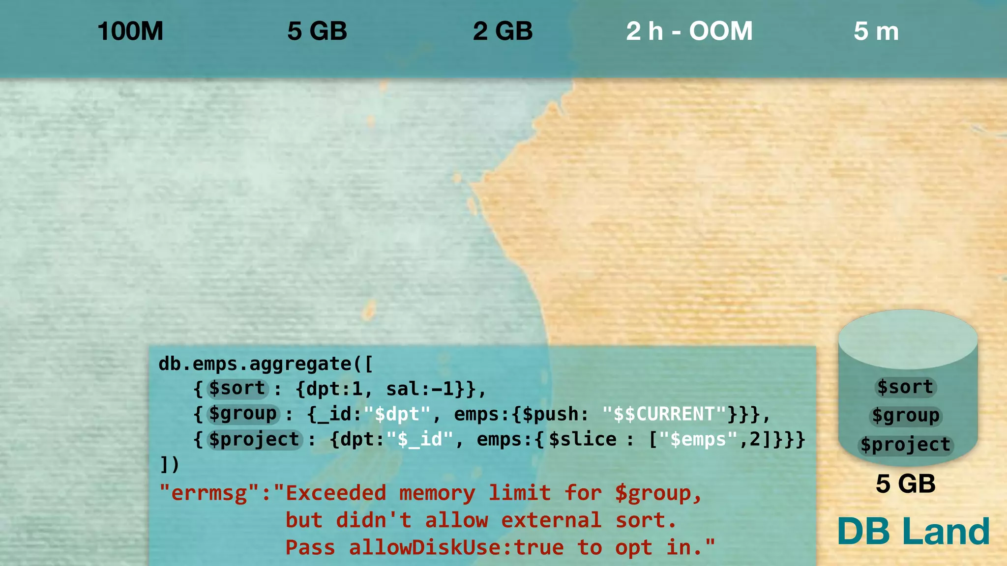 DB Land
100M 5 GB 2 GB 2 h - OOM 5 m
db.emps.aggregate([
{ : {dpt:1, sal:-1}},
{ : {_id:"$dpt", emps:{$push: "$$CURRENT"}}},
{ : {dpt:"$_id", emps:{ : ["$emps",2]}}}
]
$slice
)
$project
$group
$sort
$project
$group
$sort
5 GB"errmsg":"Exceeded	memory	limit	for	$group,		
										but	didn't	allow	external	sort. 
										Pass	allowDiskUse:true	to	opt	in."
 