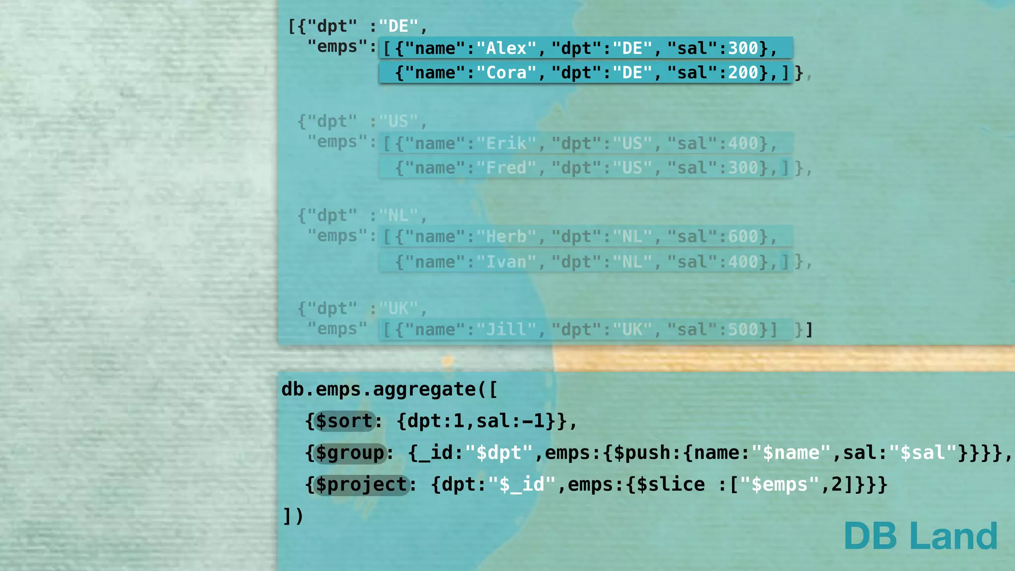 DB Land
{"name":"Cora", "dpt":"DE", "sal":200},
{"name":"Alex", "dpt":"DE", "sal":300},
[{"dpt" :"DE",
"emps":
},]
{"name":"Fred", "dpt":"US", "sal":300},
{"name":"Erik", "dpt":"US", "sal":400},
{"dpt" :"US",
"emps":
},]
{"name":"Ivan", "dpt":"NL", "sal":400},
{"name":"Herb", "dpt":"NL", "sal":600},
{"dpt" :"NL",
"emps":
},]
{"name":"Jill", "dpt":"UK", "sal":500}]
{"dpt" :"UK",
"emps" }]
[
[
[
db.emps.aggregate([
[
{$sort: {dpt:1,sal:-1}},
{$group: {_id:"$dpt",emps:{$push:{name:"$name",sal:"$sal"}}}},
{$project: {dpt:"$_id",emps:{$slice :["$emps",2]}}}
])
 