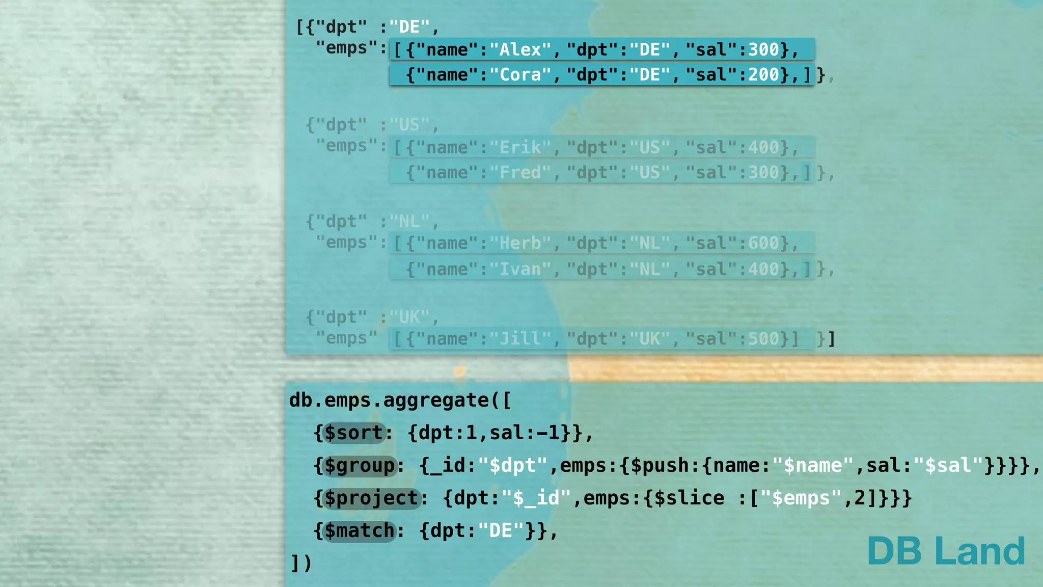DB Land
{"name":"Cora", "dpt":"DE", "sal":200},
{"name":"Alex", "dpt":"DE", "sal":300},
[{"dpt" :"DE",
"emps":
},]
{"name":"Fred", "dpt":"US", "sal":300},
{"name":"Erik", "dpt":"US", "sal":400},
{"dpt" :"US",
"emps":
},]
{"name":"Ivan", "dpt":"NL", "sal":400},
{"name":"Herb", "dpt":"NL", "sal":600},
{"dpt" :"NL",
"emps":
},]
{"name":"Jill", "dpt":"UK", "sal":500}]
{"dpt" :"UK",
"emps" }]
[
[
[
db.emps.aggregate([
[
{$sort: {dpt:1,sal:-1}},
{$group: {_id:"$dpt",emps:{$push:{name:"$name",sal:"$sal"}}}},
{$project: {dpt:"$_id",emps:{$slice :["$emps",2]}}}
{$match: {dpt:"DE"}},
])
 