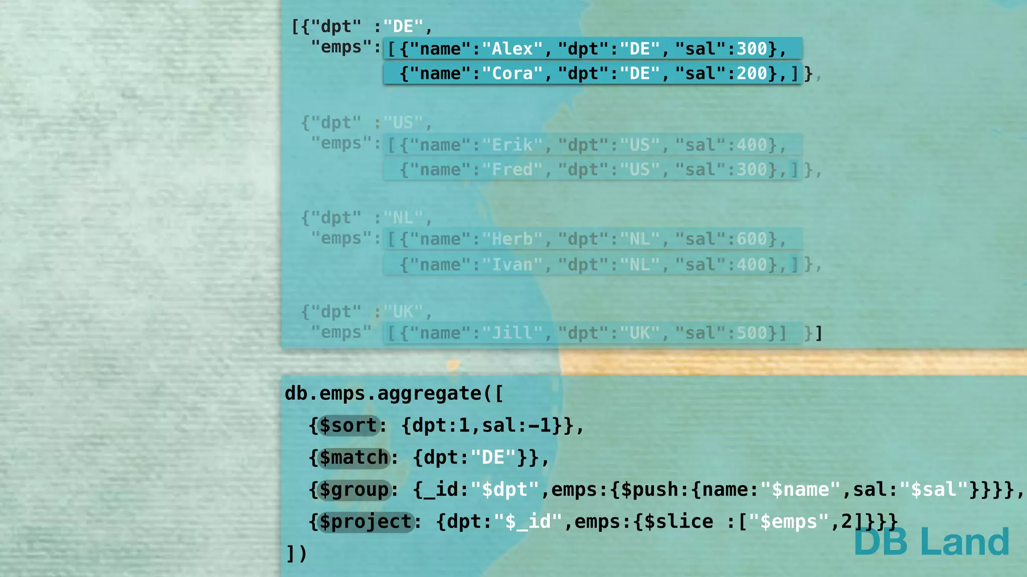 DB Land
{"name":"Cora", "dpt":"DE", "sal":200},
{"name":"Alex", "dpt":"DE", "sal":300},
[{"dpt" :"DE",
"emps":
},]
{"name":"Fred", "dpt":"US", "sal":300},
{"name":"Erik", "dpt":"US", "sal":400},
{"dpt" :"US",
"emps":
},]
{"name":"Ivan", "dpt":"NL", "sal":400},
{"name":"Herb", "dpt":"NL", "sal":600},
{"dpt" :"NL",
"emps":
},]
{"name":"Jill", "dpt":"UK", "sal":500}]
{"dpt" :"UK",
"emps" }]
[
[
[
db.emps.aggregate([
[
{$sort: {dpt:1,sal:-1}},
{$group: {_id:"$dpt",emps:{$push:{name:"$name",sal:"$sal"}}}},
{$project: {dpt:"$_id",emps:{$slice :["$emps",2]}}}
{$match: {dpt:"DE"}},
])
 